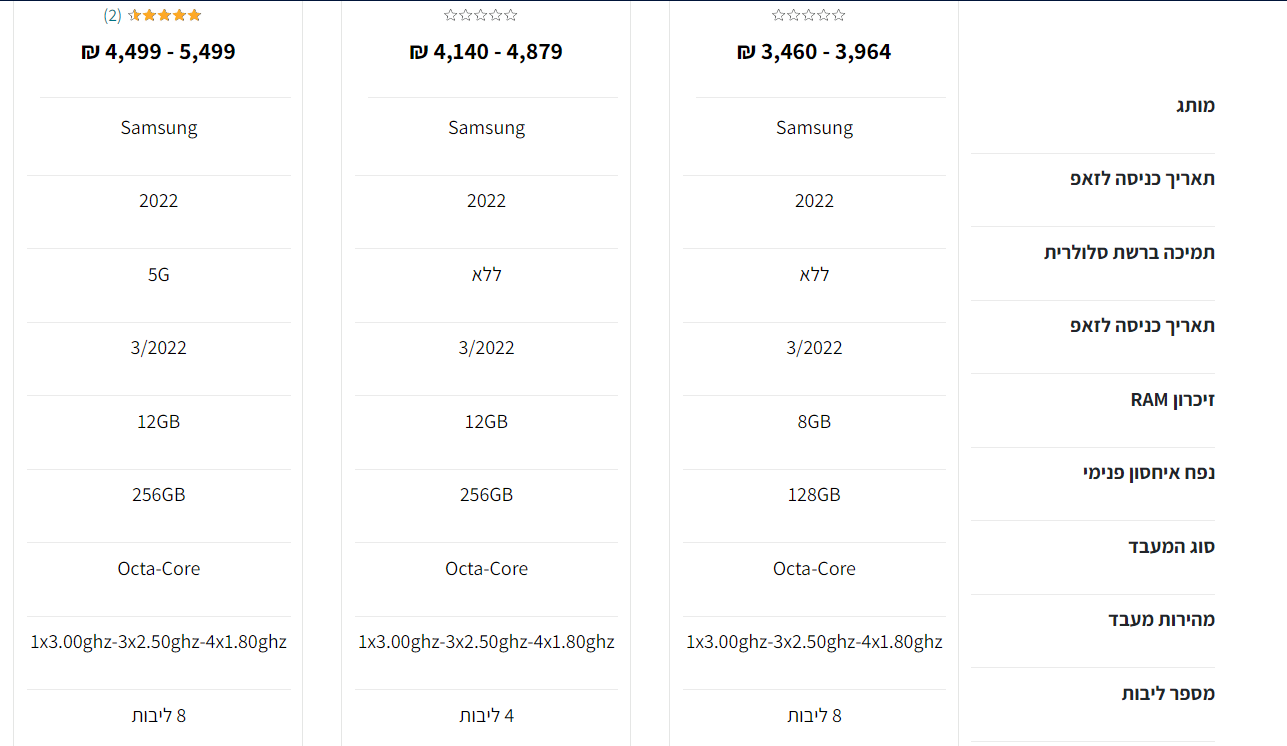צילום מסך 2024-01-03 181243.png