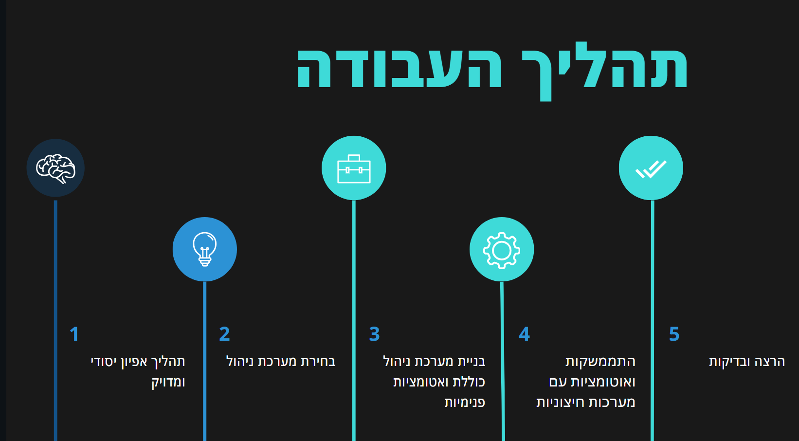 צילום מסך 2024-01-09 145118.png