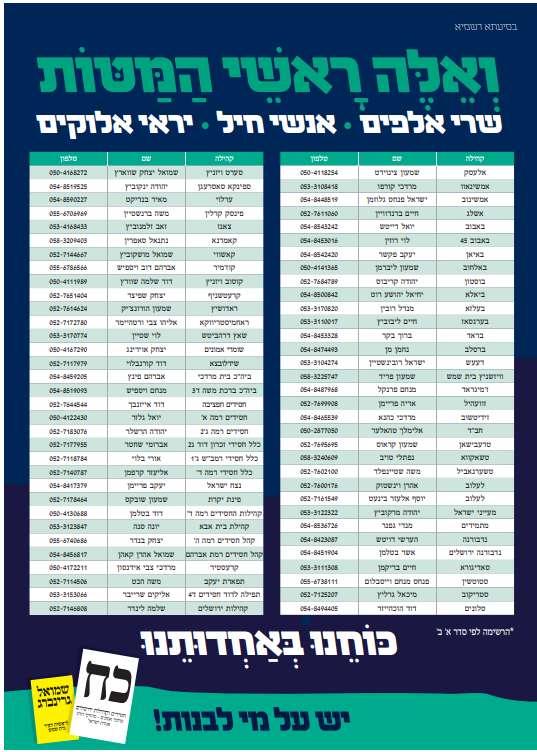 צילום מסך 2024-02-07 103448.png