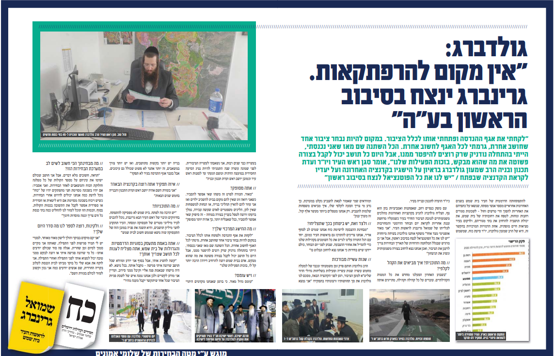 צילום מסך 2024-02-08 110500.png