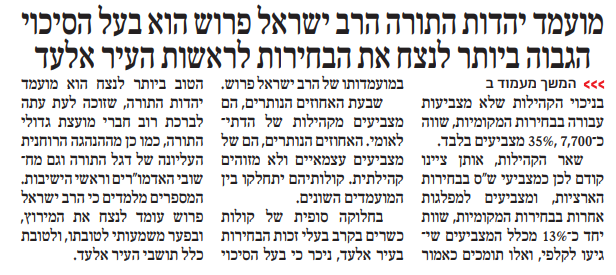 צילום מסך 2024-02-12 093409.png