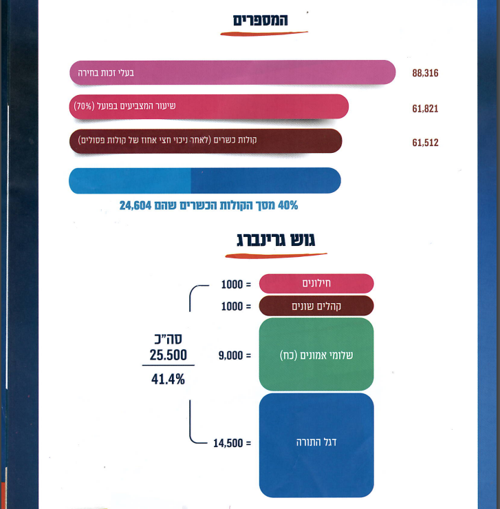 צילום מסך 2024-02-16 154645.png