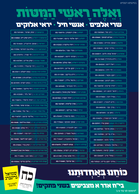 צילום מסך 2024-02-22 105546.png