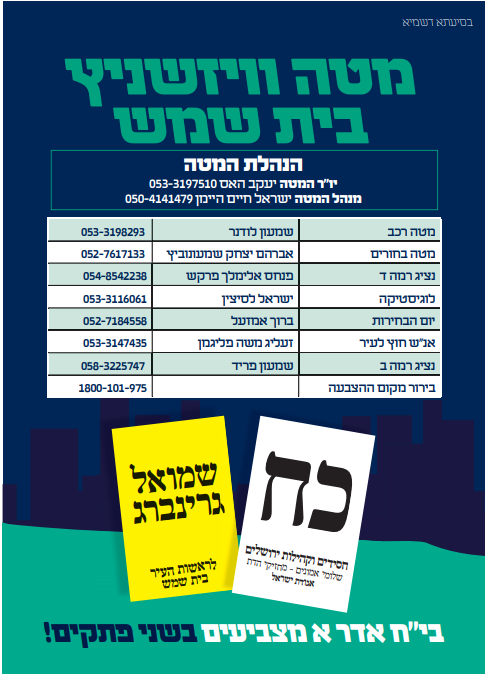 צילום מסך 2024-02-22 105800.png