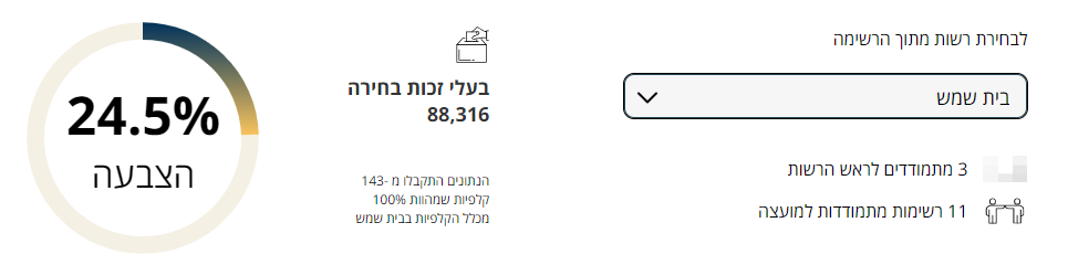 צילום מסך 2024-02-27 140832.png