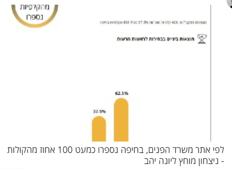 צילום מסך 2024-03-10 234008.png