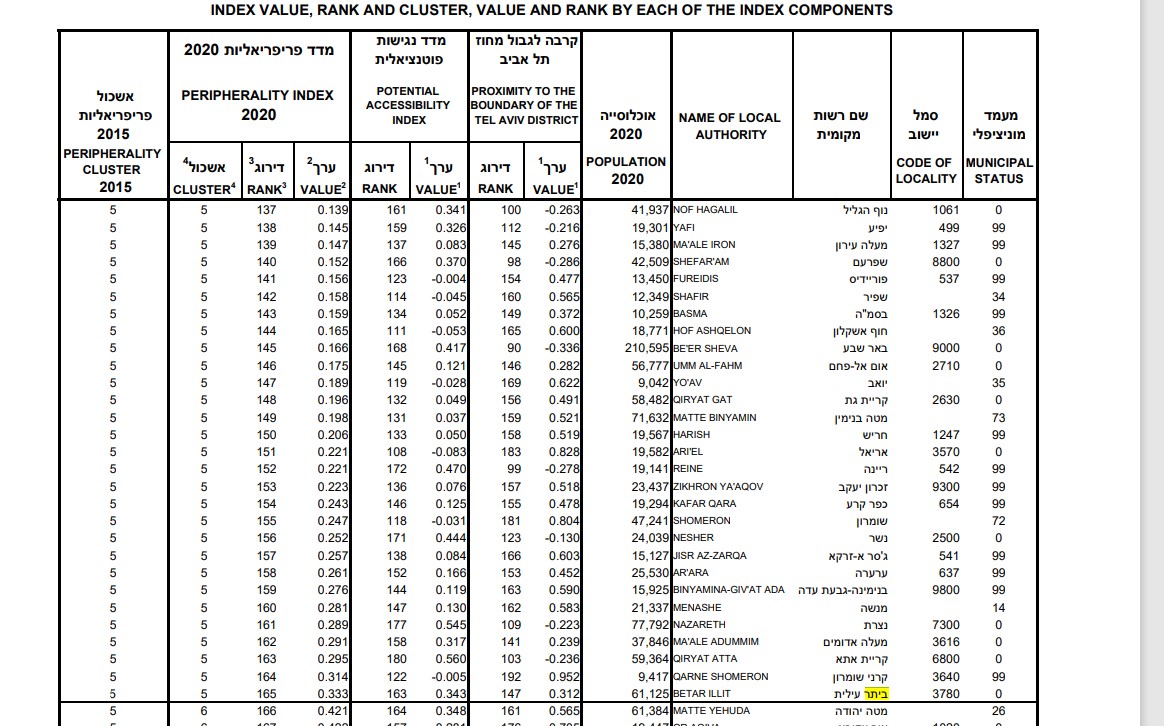 צילום מסך 2024-03-11 225939.jpg
