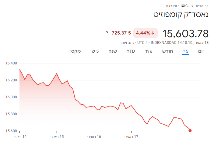 צילום מסך 2024-04-18 211225.png