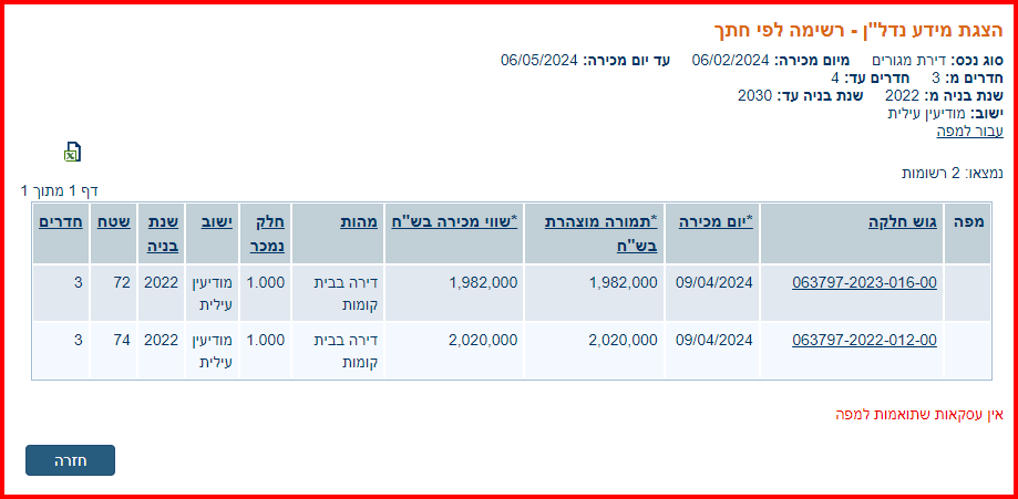 צילום מסך 2024-05-06 134041.png