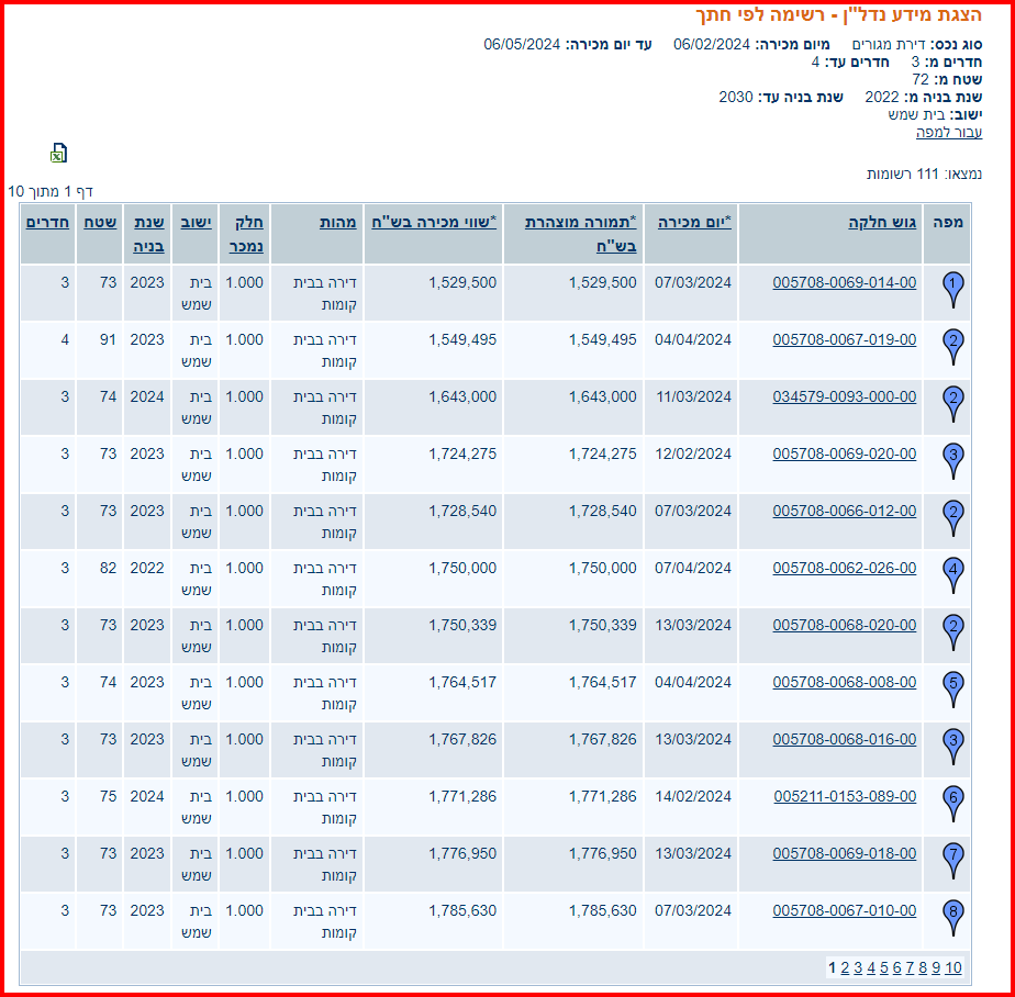 צילום מסך 2024-05-06 134547.png