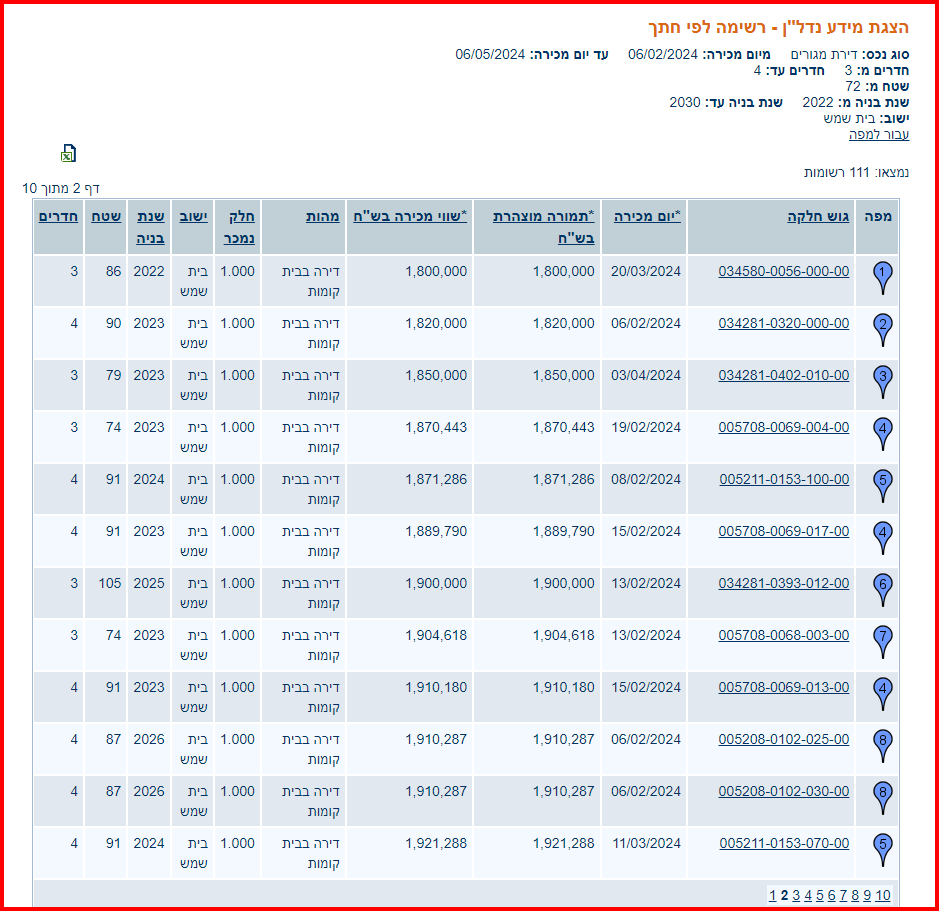 צילום מסך 2024-05-06 134633.png