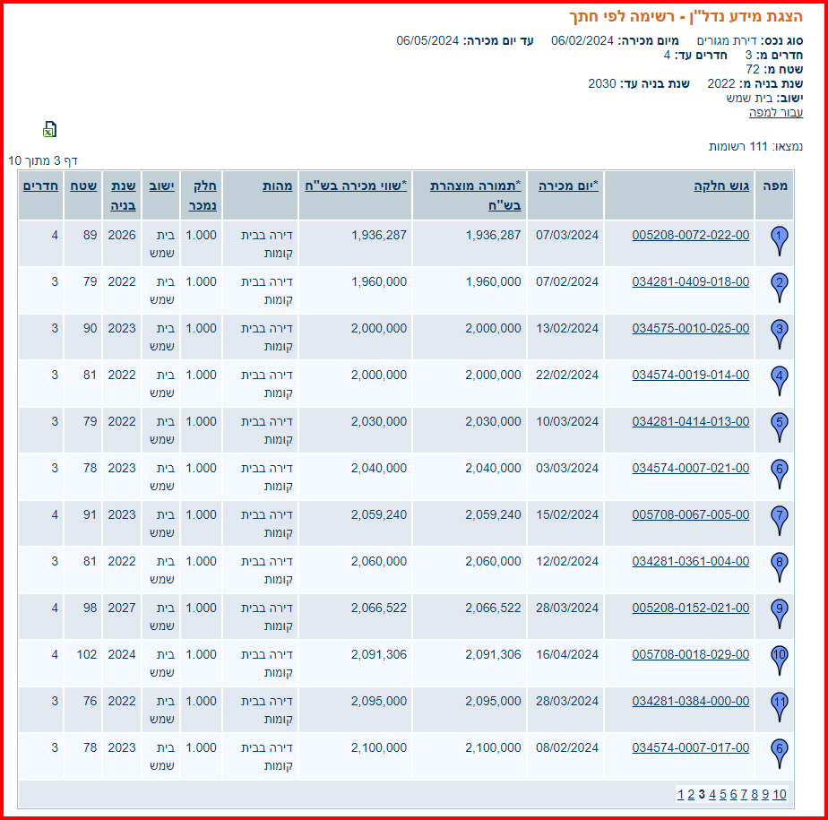 צילום מסך 2024-05-06 134704.png