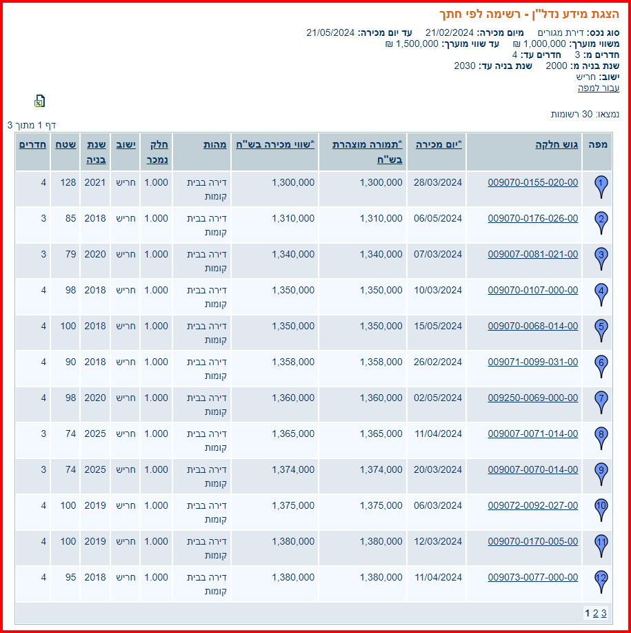 צילום מסך 2024-05-21 155225.png