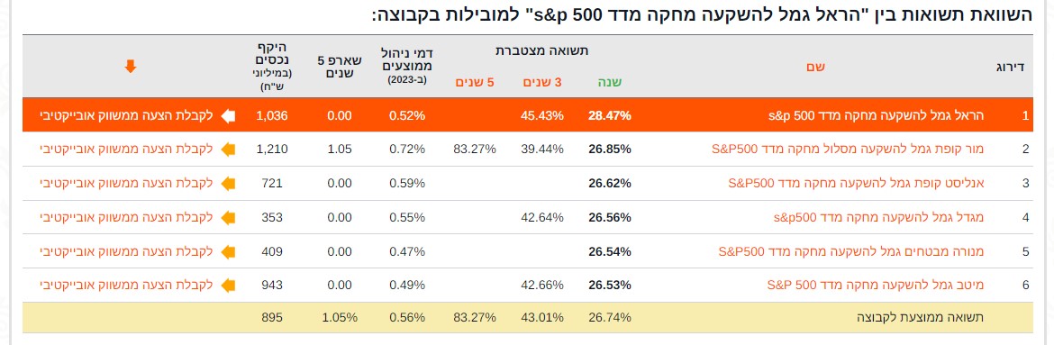 צילום מסך 2024-06-06 104159.jpg