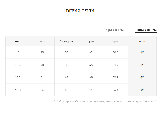 צילום מסך 2024-09-29 082906.png