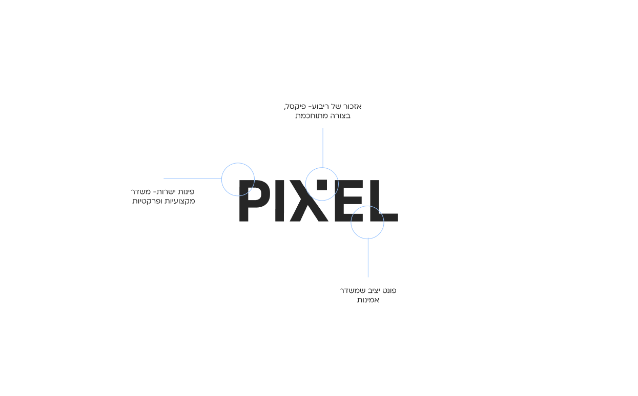 צילום מסך 2024-11-21 154139.png