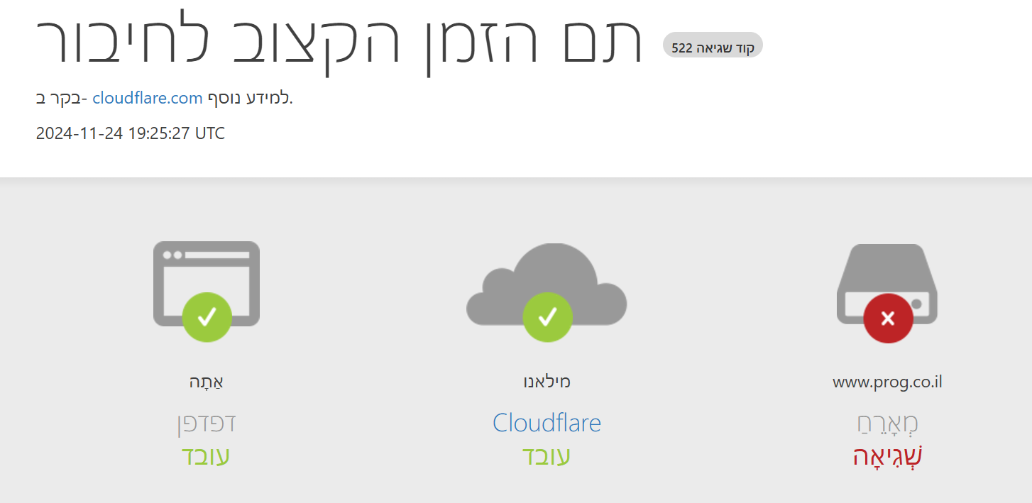 צילום מסך 2024-11-24 212545.png