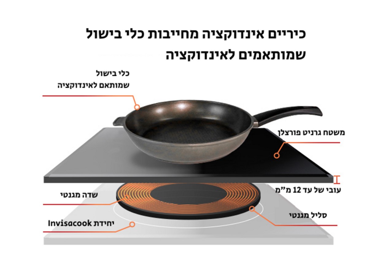 צילום מסך 2024-12-04 014232.jpg