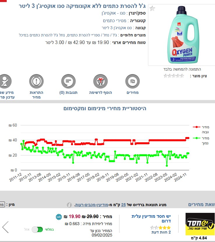 צילום מסך 2025-01-06 121905.jpg