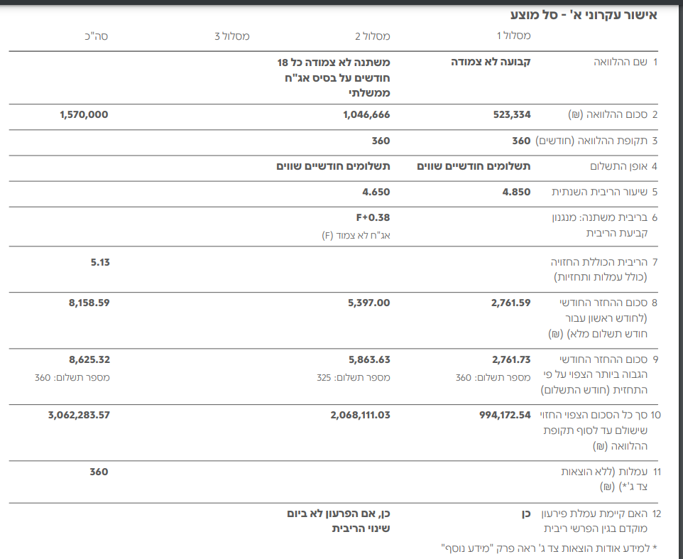 צילום מסך 2025-01-27 192925.png