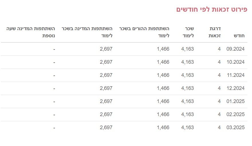 צילום מסך 2025-03-04 150343.jpg