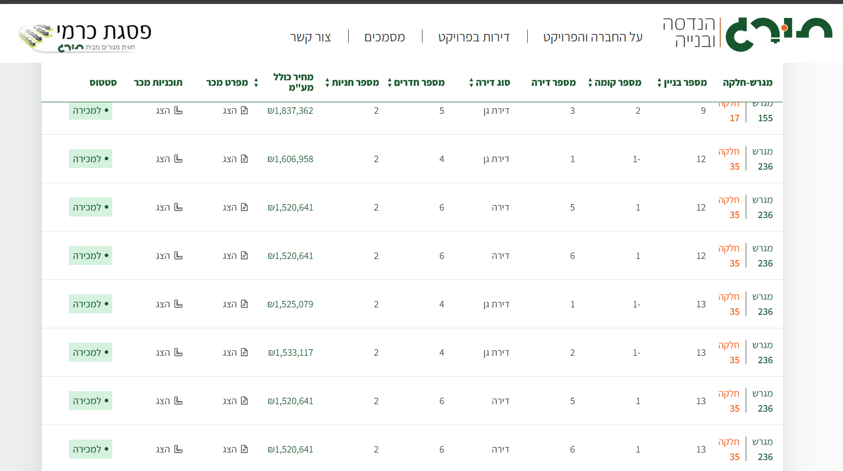 צילום מסך 2025-03-23 150831.png