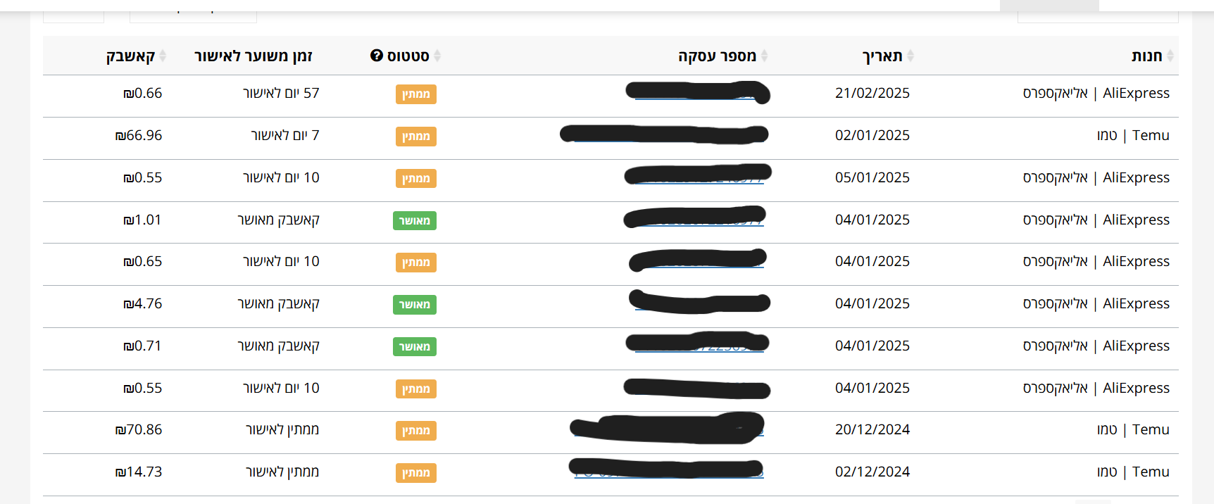 צילום מסך 2025-03-25 210128.png