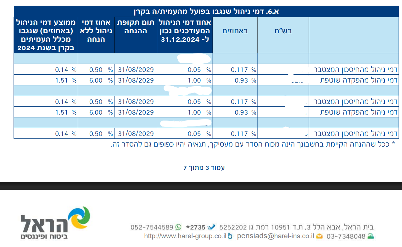 צילום מסך 2025-03-26 092738.png