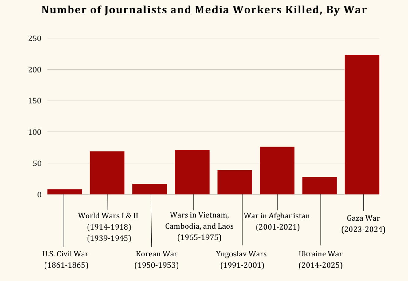 צילום מסך 2025-04-04 152403.png