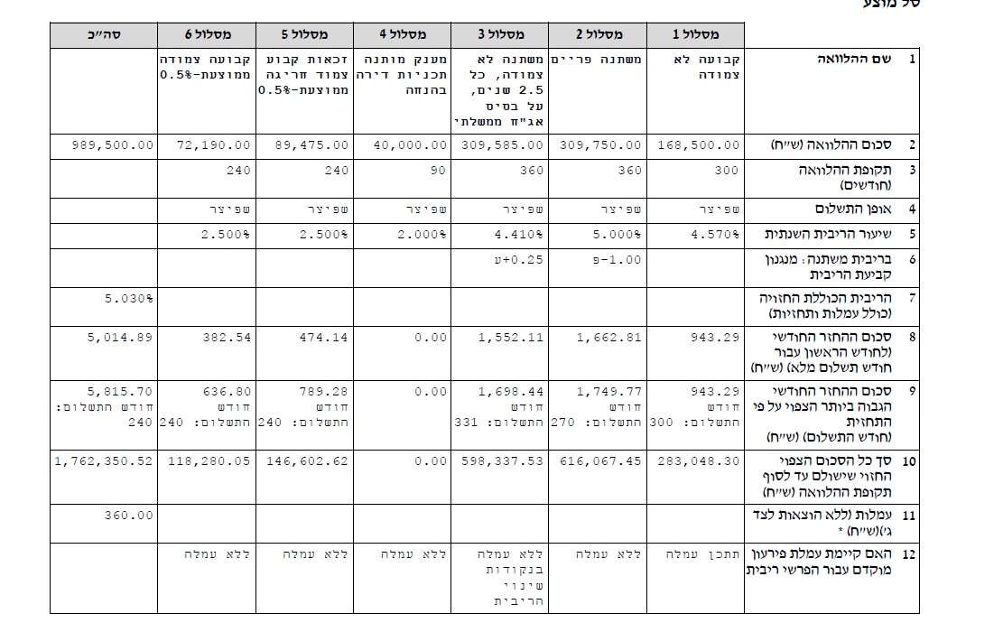 צילום מסך 2025-04-06 235255.png