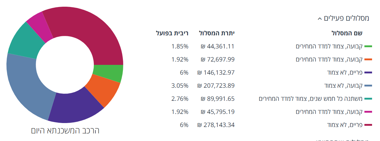 צילום מסך 2025-04-16 231218.png