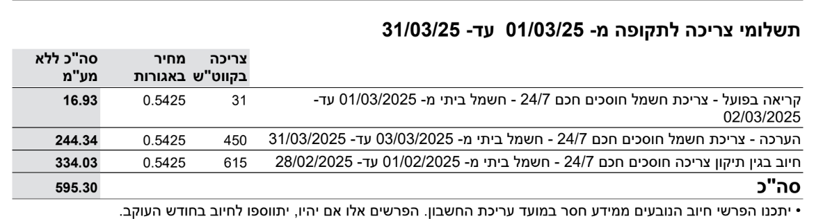 צילום מסך 2025-04-20 210450.png