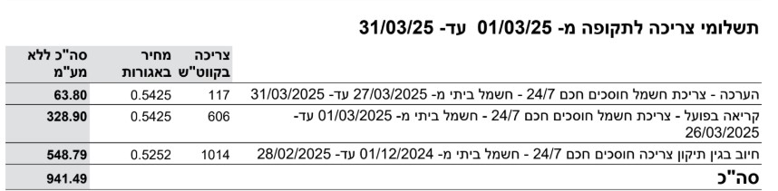 צילום מסך 2025-04-20 222533.jpg