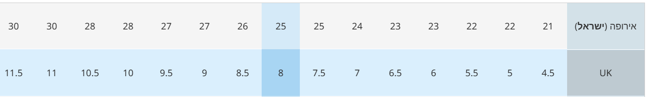 צילום מסך 2025-04-26 233955.png