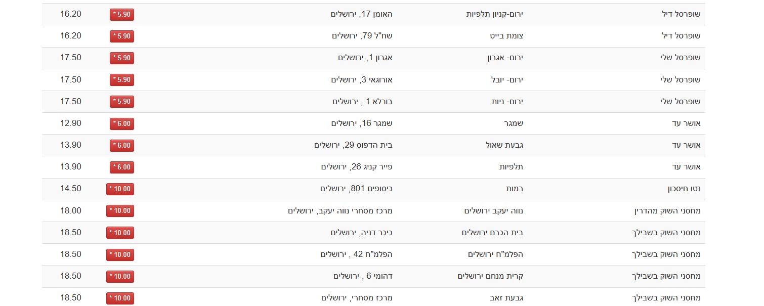 צילום מסך 2025-05-19 130726.png