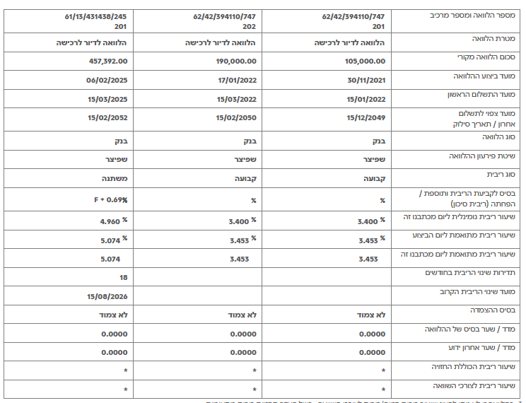 צילום מסך 2025-06-03 192857.png