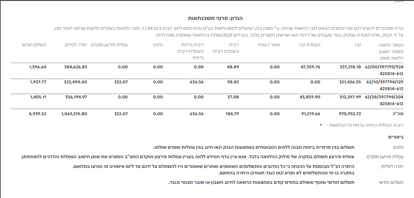 צילום מסך 2025-06-17 112755.png