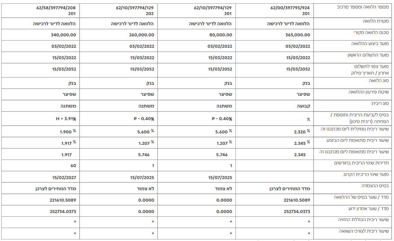 צילום מסך 2025-06-17 112821.png