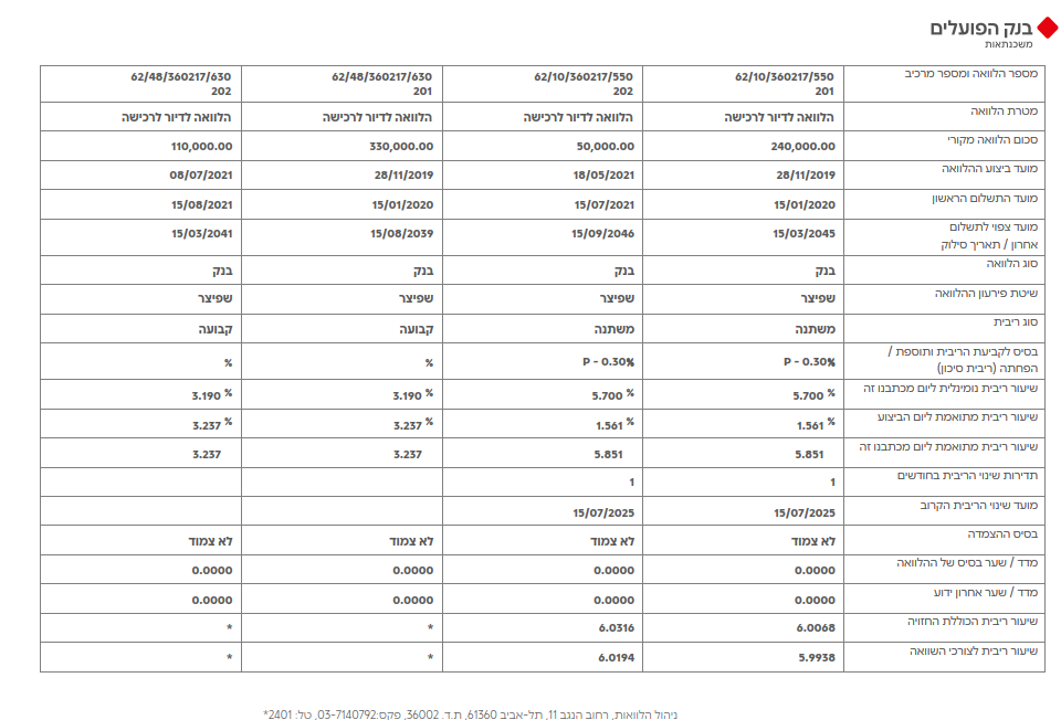 צילום מסך 2025-06-19 002954.png