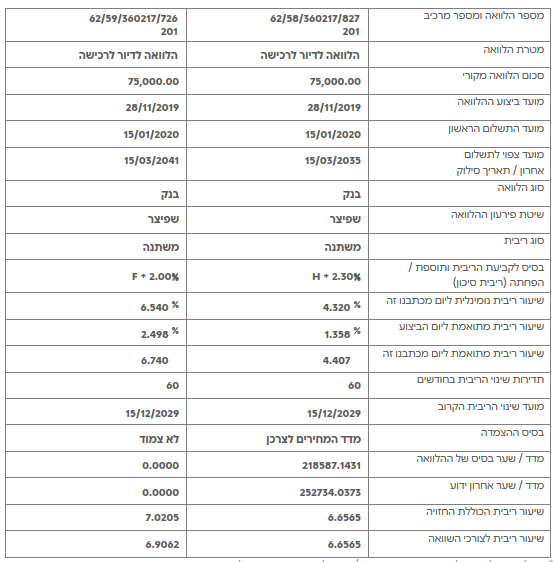 צילום מסך 2025-06-19 003106.png