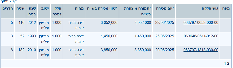 צילום מסך 2025-07-09 002631.png