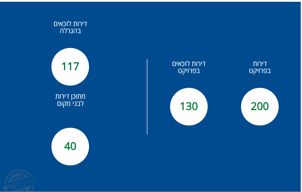 צילום מסך 2025-08-10 015956.png