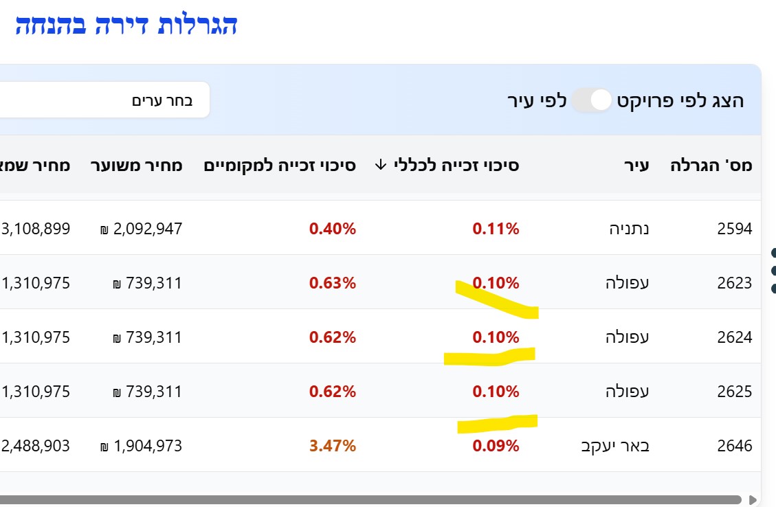 צילום מסך 2025-09-25 164303.jpg
