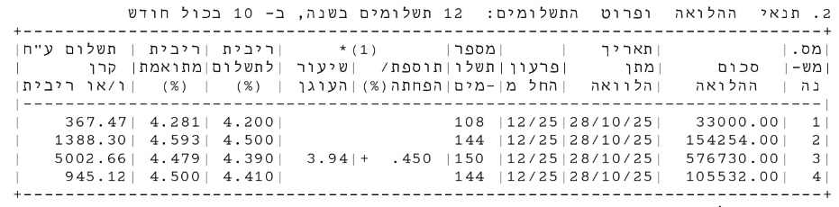 צילום מסך 2025-11-04 224144.png