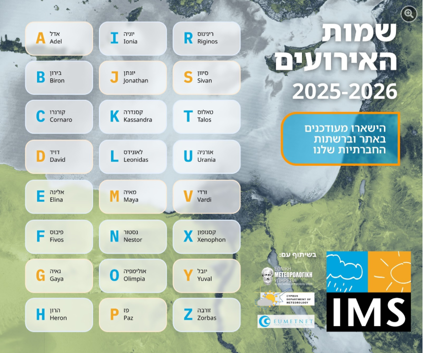 צילום מסך 2025-12-24 205545.png