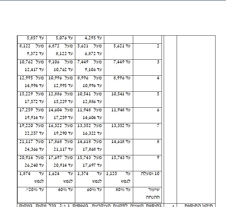 צילום מסך 2026-01-07 135010.jpg