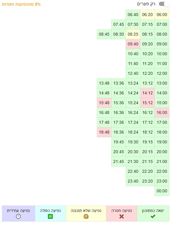 צילום מסך 2026-01-14 142508.jpg