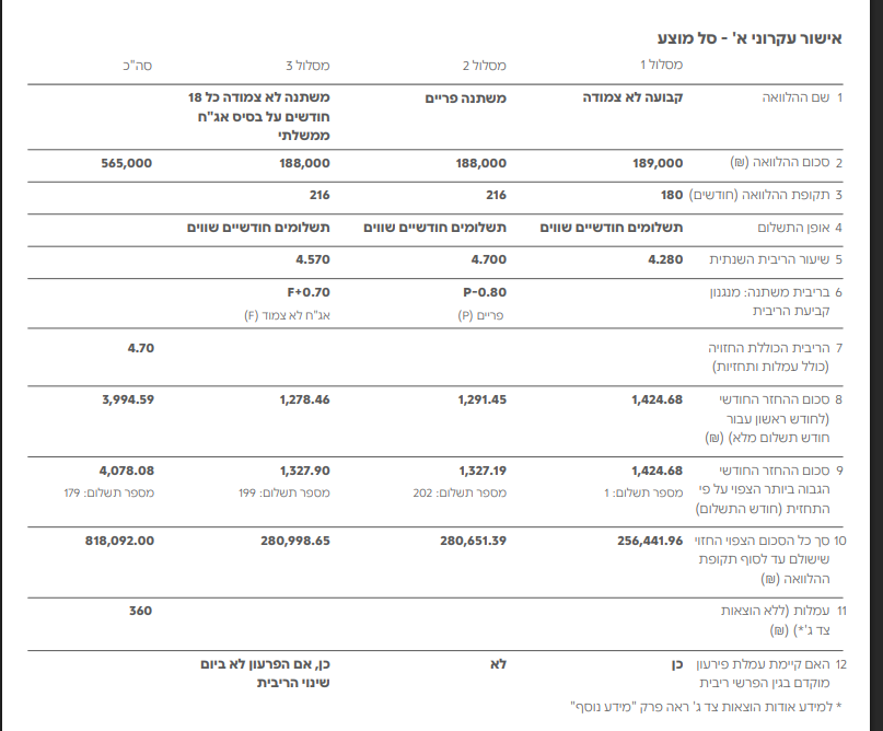 צילום מסך 2026-01-20 104319.png