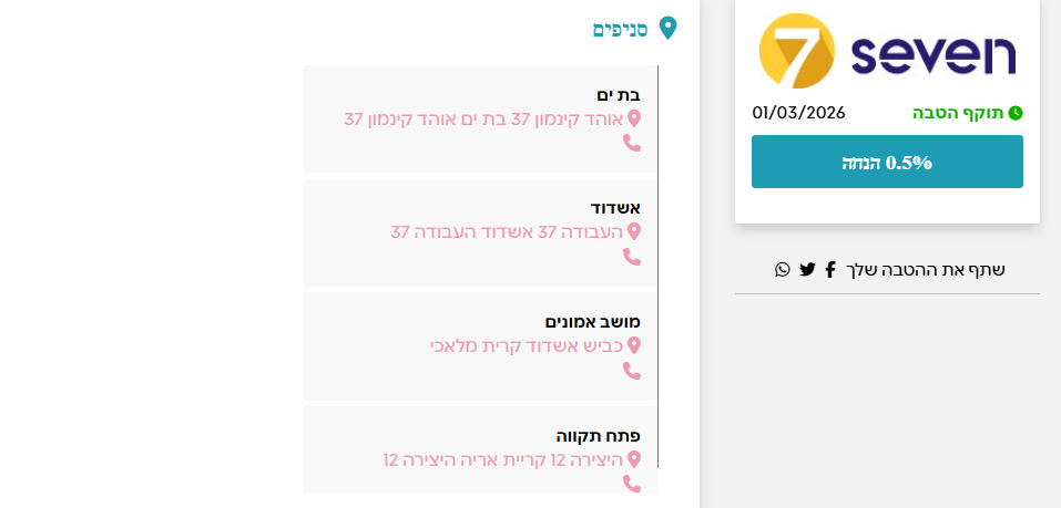 צילום מסך 2026-01-29 082205.png
