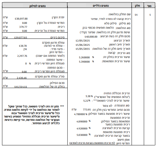 צילום מסך 2026-02-03 203208.png